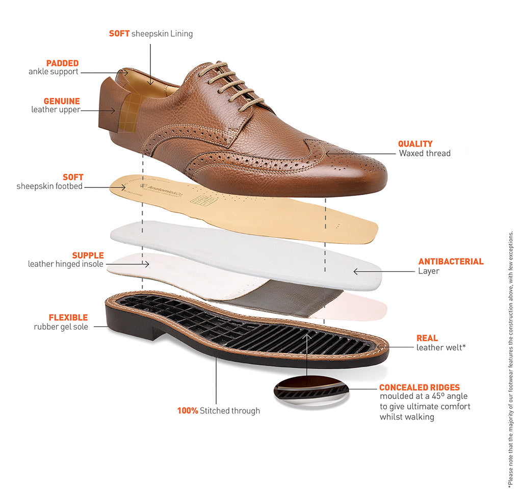 FORMOSA - Mastroianni Fashions